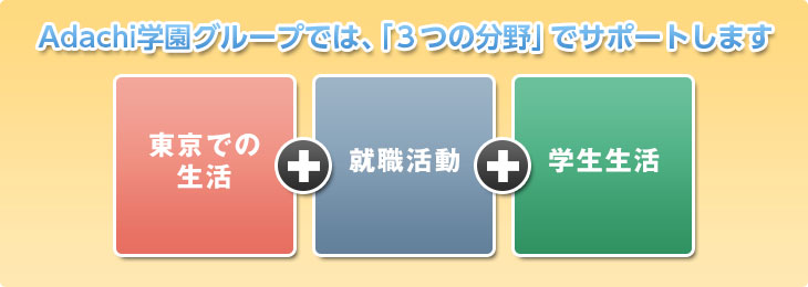 Adachi学園グループでは、「３つの分野」でサポートします