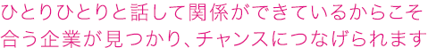 ひとりひとりと話して関係ができているからこそ合う企業が見つかり、チャンスにつなげられます